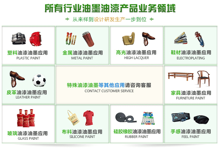 如需咨詢更多，請聯(lián)系客服